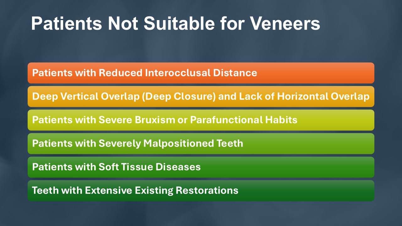 Patients not suitable for veneers: