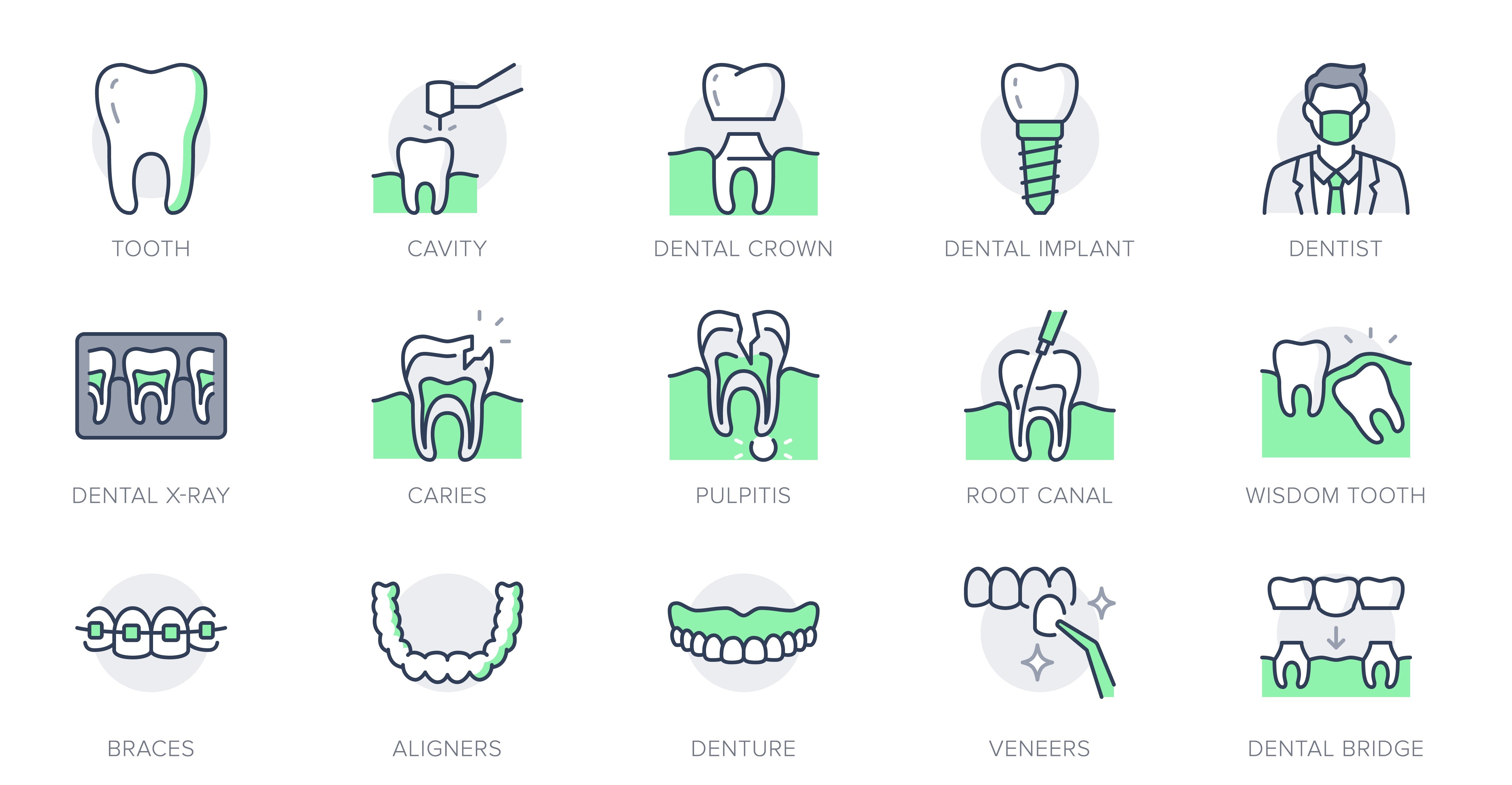 How Long Do Dental Treatments Last?