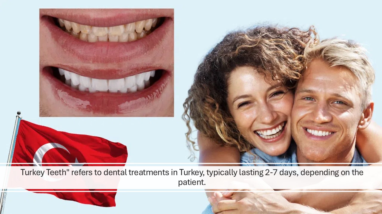 How Long Do Turkey teeth Take?