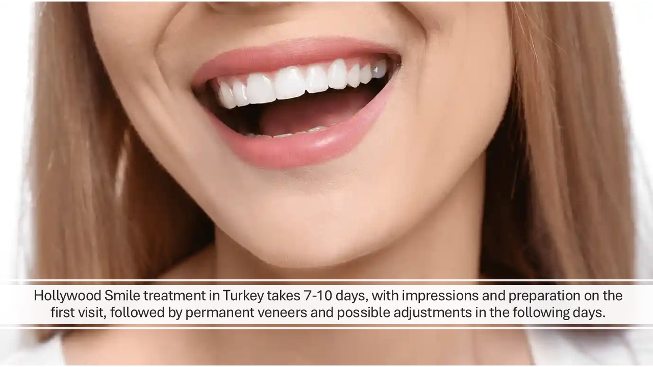 How Long Do Hollywood Smile Take in Turkey?