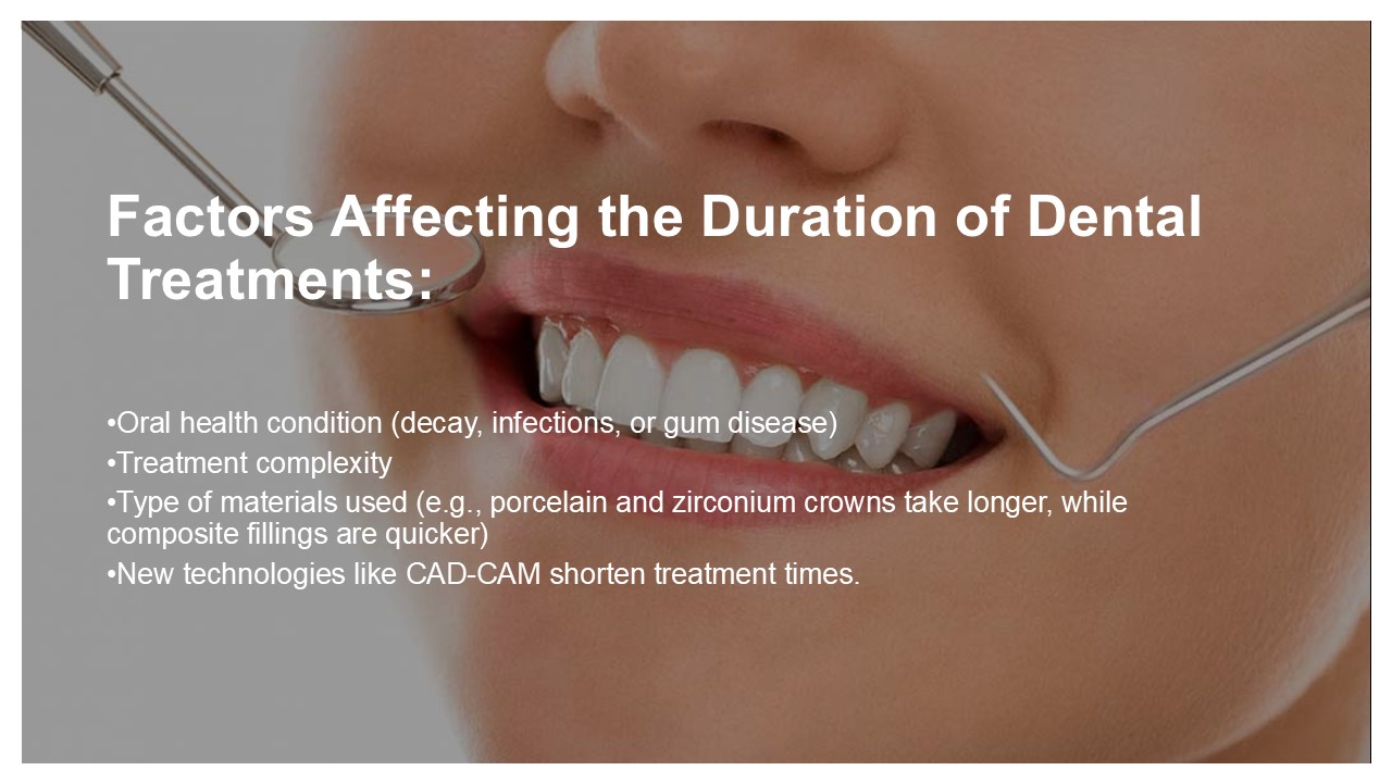 Factors Affecting the Duration of Dental Treatments