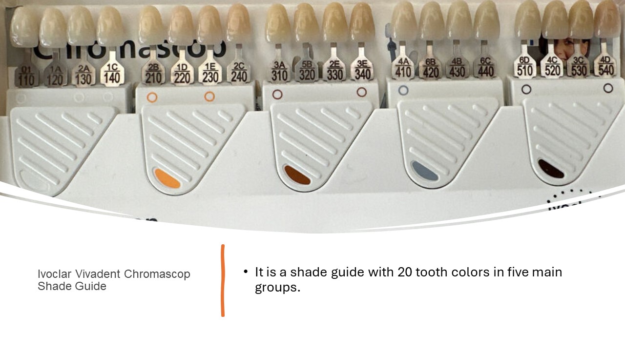 Ivoclar Vivadent Chromascop Tooth Shade Guide