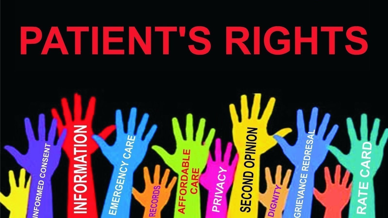 Patient's Rights